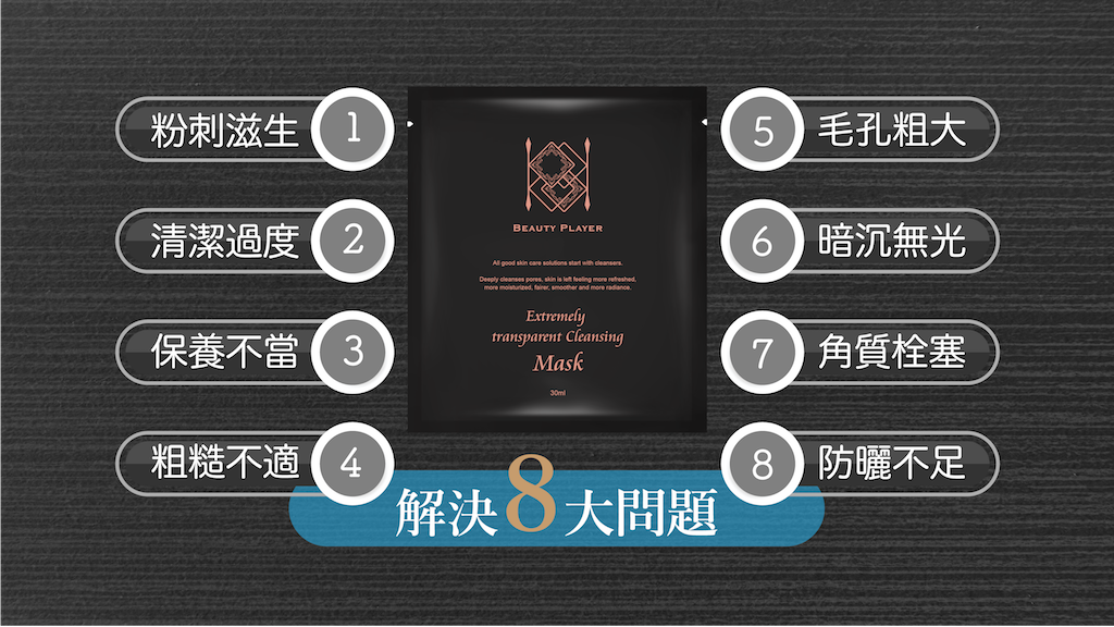 BEAUTY PLAYER 極透淨膚清潔面膜 1盒5片 BEAUTY PLAYER 極透淨膚清潔面膜 1盒5片